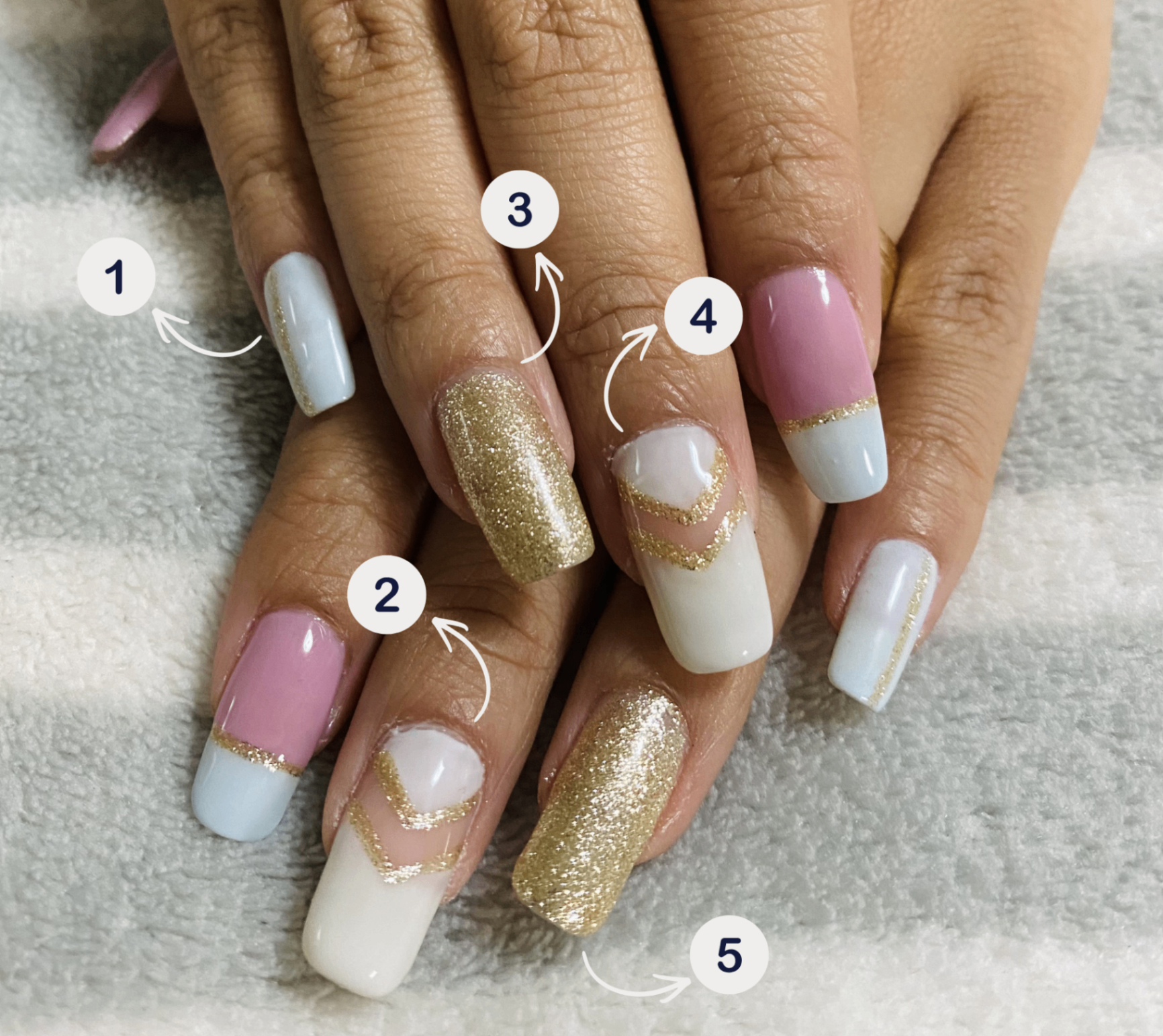 Unhas com falhas de acabamento numeradas de 1 a 5